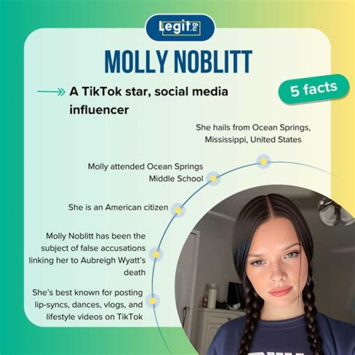 Unraveling The Bullying Incident: How Did Molly Noblitt Bully Aubreigh Wyatt?